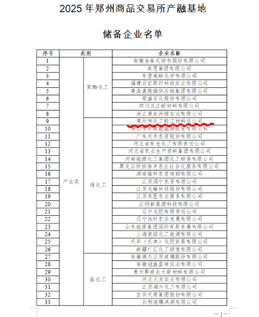 1746687866285050.png 微信圖片_20250507161111.png