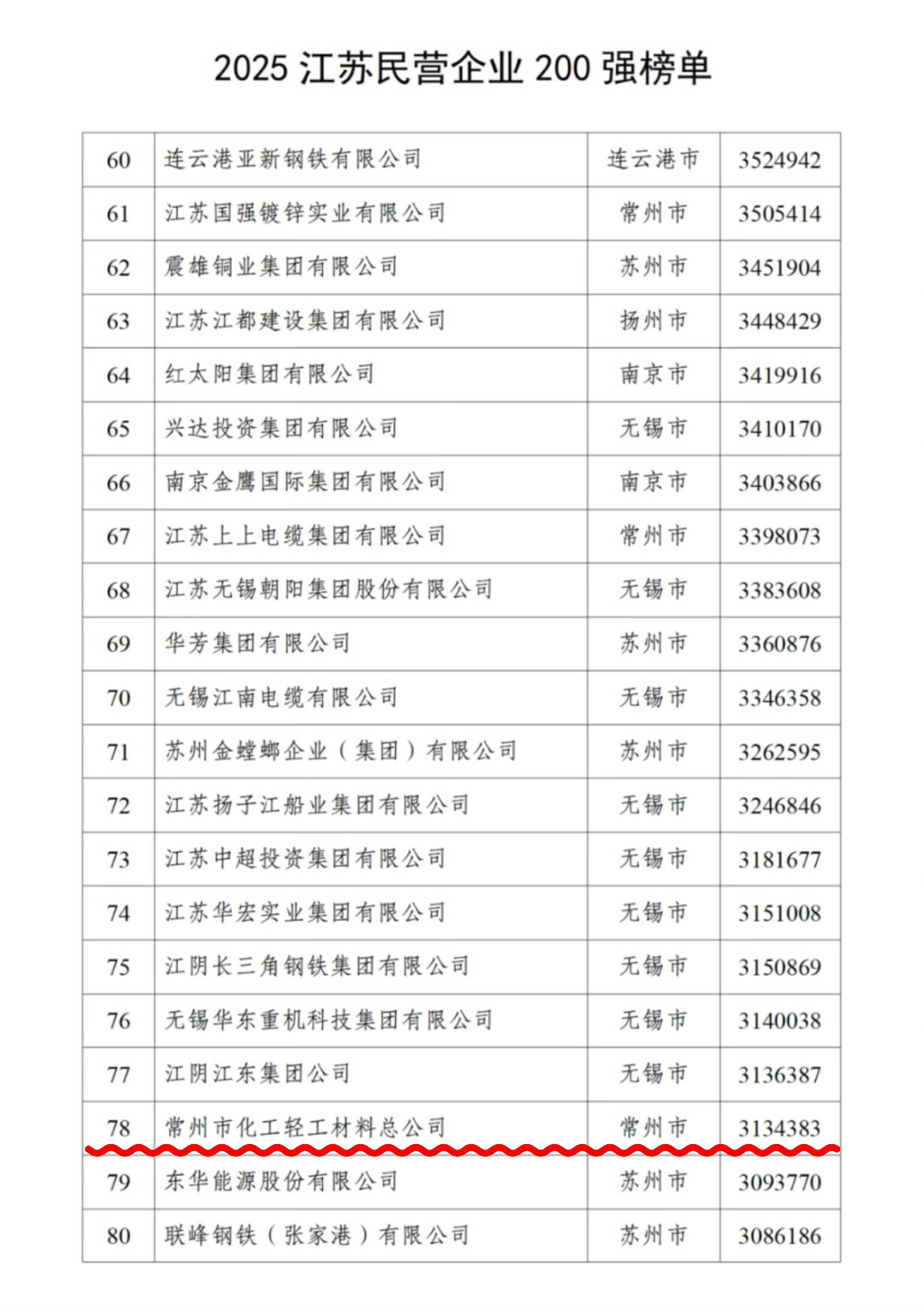 1760943466193550.jpg 微信圖片_20251013164557.jpg